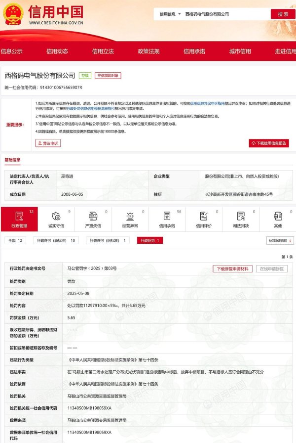 配资门户查询 中标后放弃中标项目，西格码电气股份有限公司被罚5.65万元