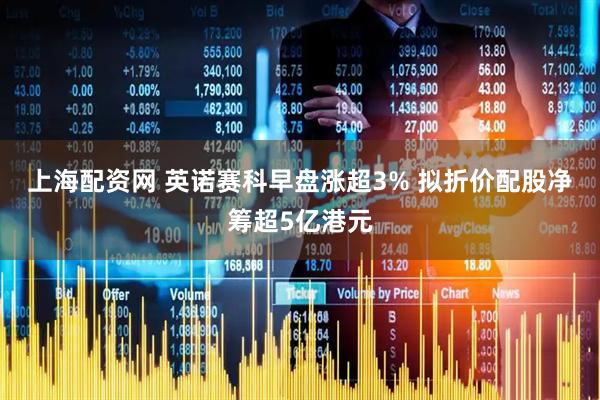 上海配资网 英诺赛科早盘涨超3% 拟折价配股净筹超5亿港元